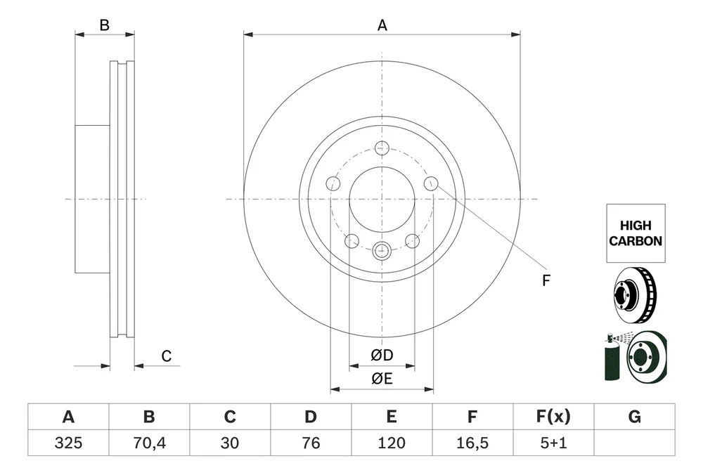Brzdový kotouč BOSCH 0986479F22 – OE 2N0615301B