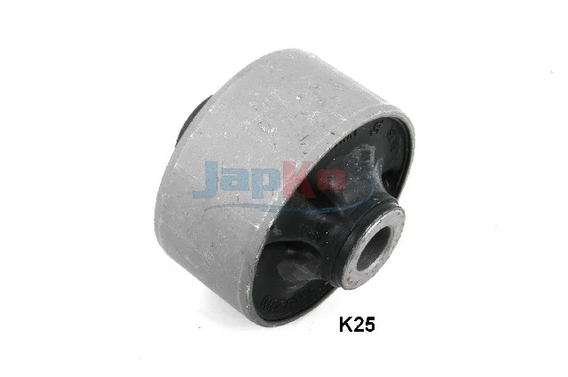 Uložení, řídicí mechanismus JAPKO GOJK25