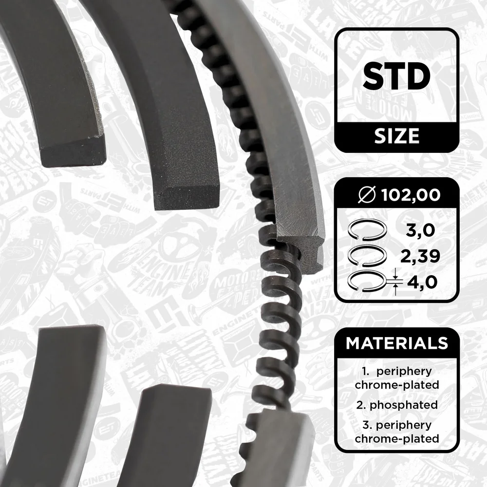 Sada pístních kroužků ET ENGINETEAM R1001500 Sada pístních kroužků ET ENGINETEAM R1001500